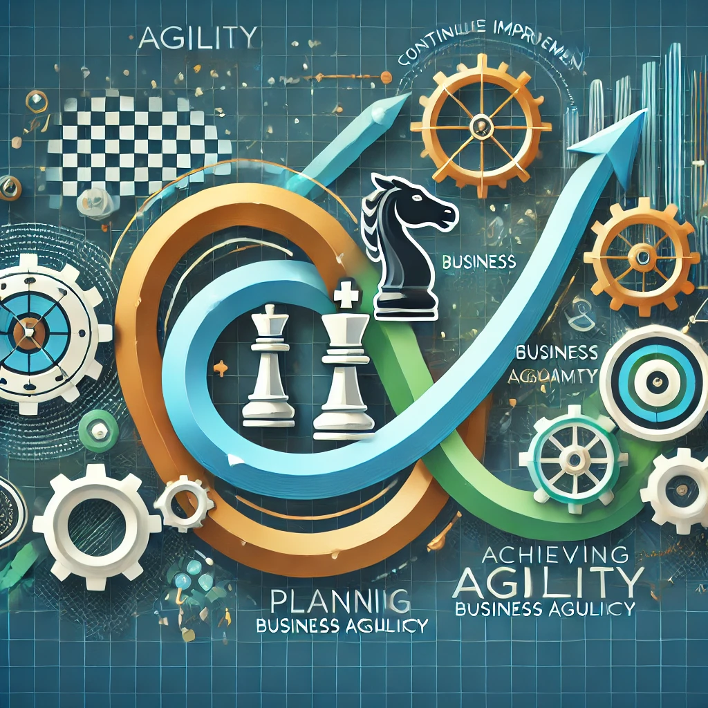 A visually intricate graphic illustrating business agility with interlocking gears, chess pieces, a rising arrow, and various icons. Text labels such as "Agility," "Planning," "Achieving Agility," and "Continuous Improvement" are integrated throughout the design.